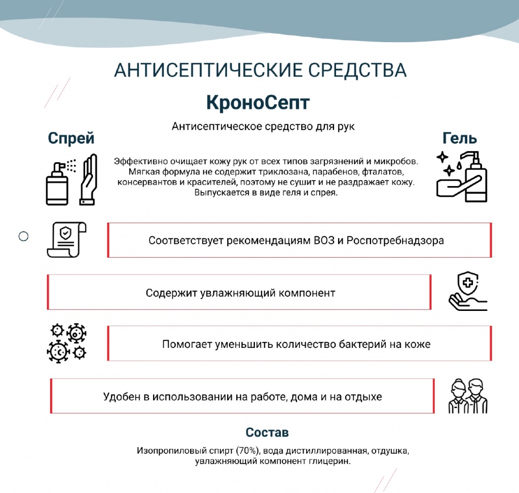 КроноСепт_КРОНОС_page-0003.jpg КроноСепт_КРОНОС_page-0003.jpg